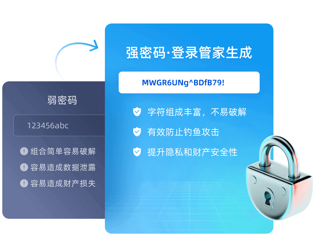 智能办公