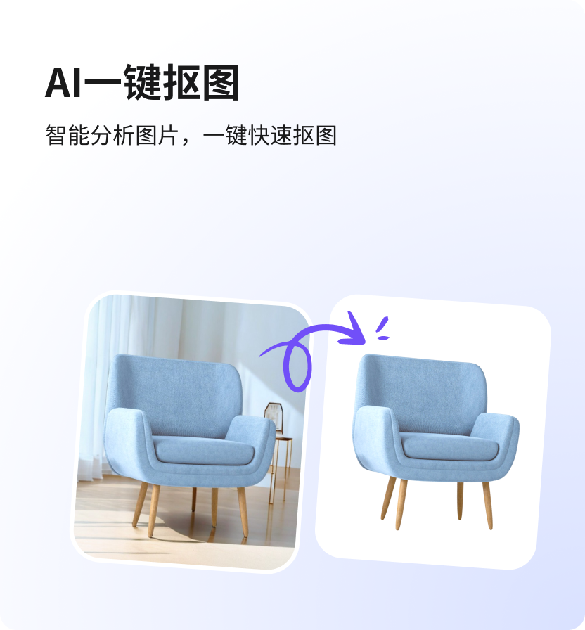 AI办公效率展示